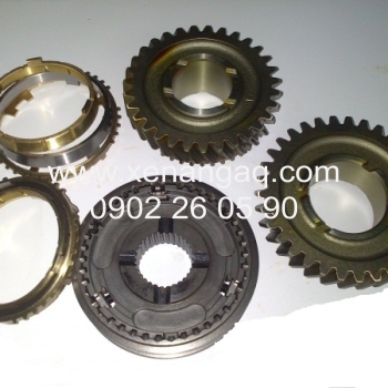 NHÔNG HỘP SỐ, BÁNH RĂNG HỘP SỐ NISSAN 1F2